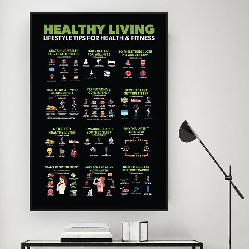 Bodybuilding-Übung, Workout, g – Nutrition And Exercise Bewertung und Preis