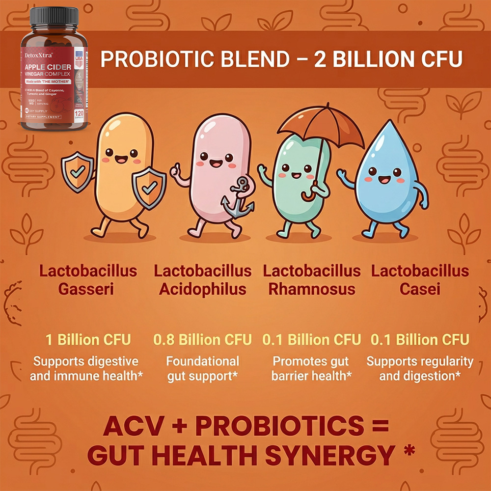 Apfelessig-Kapseln mit Probiot – Apple Cider Vinegar Pill Bewertung und Preis
