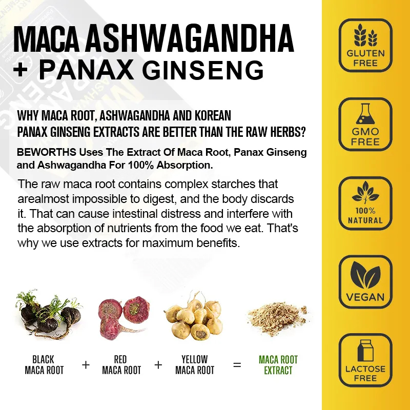Maca-Wurzel-Kapseln mit Ginsen – Ashwagandha Extract Root Bewertung und Preis
