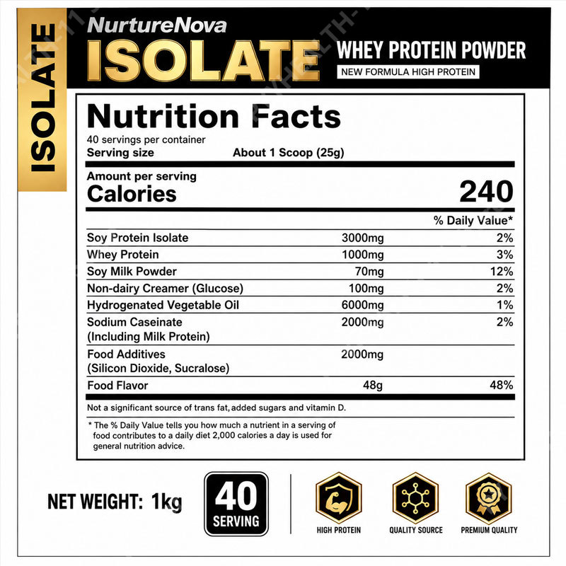 Whey Protein Isolat Pulver Fet – Fitness Nutrition Diet Bewertung und Preis
