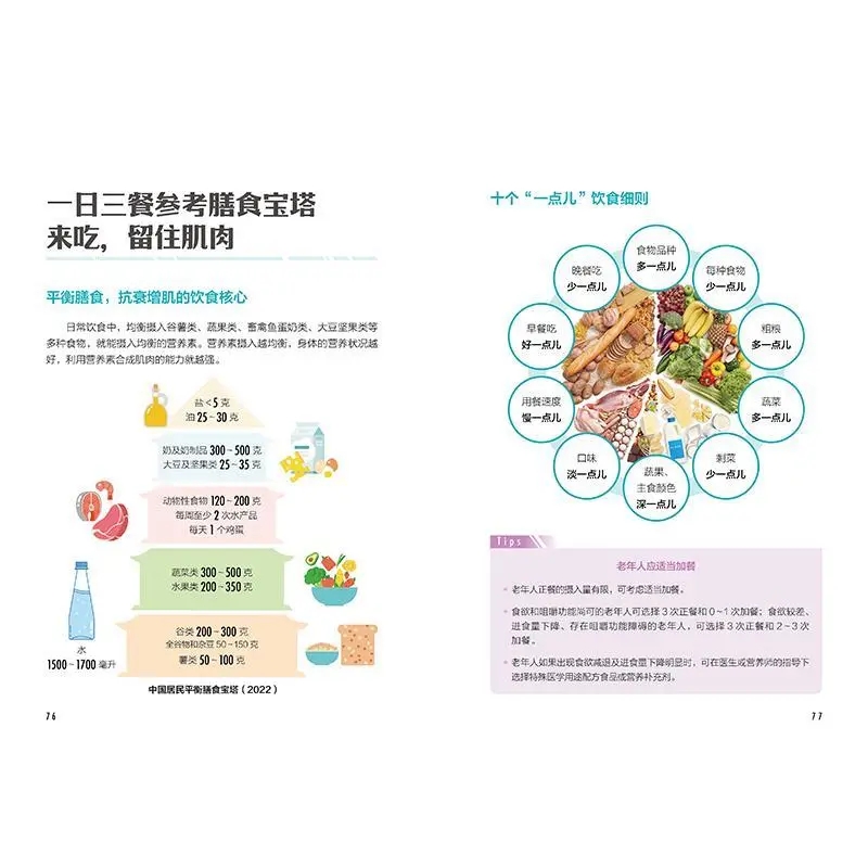 Anti-Aging-Ernährungsguide: Wi – Nutrition And Exercise Bewertung und Preis